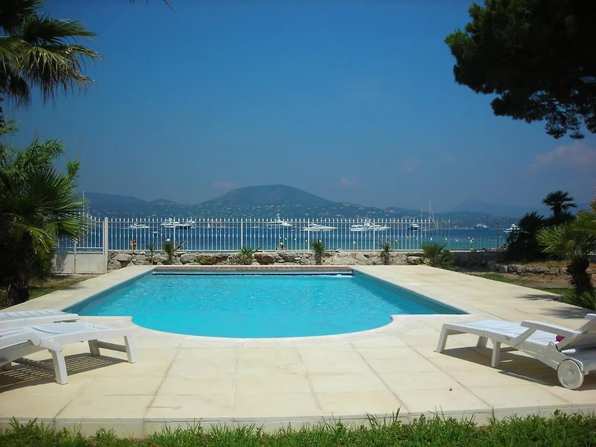 Villa Playa Del Sol -B3 contacts